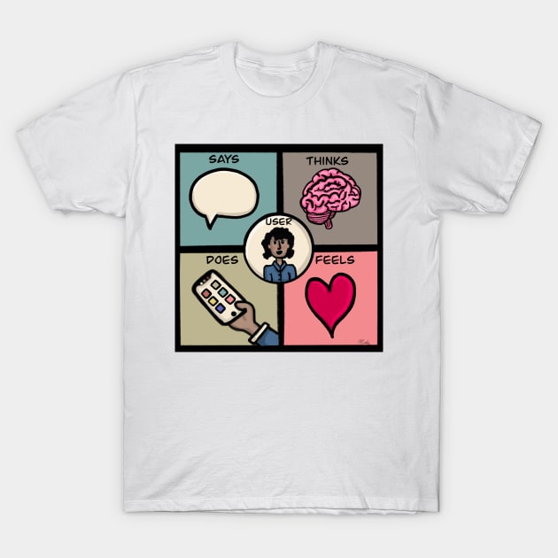 Empathy Map T-Shirt by Quick Brown Fox Canada 